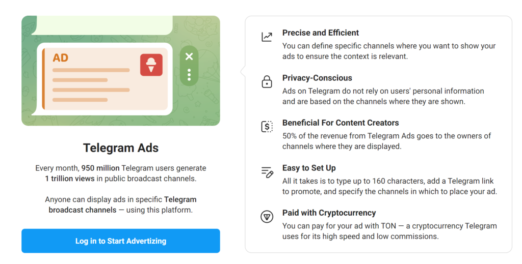 Telegram Ads